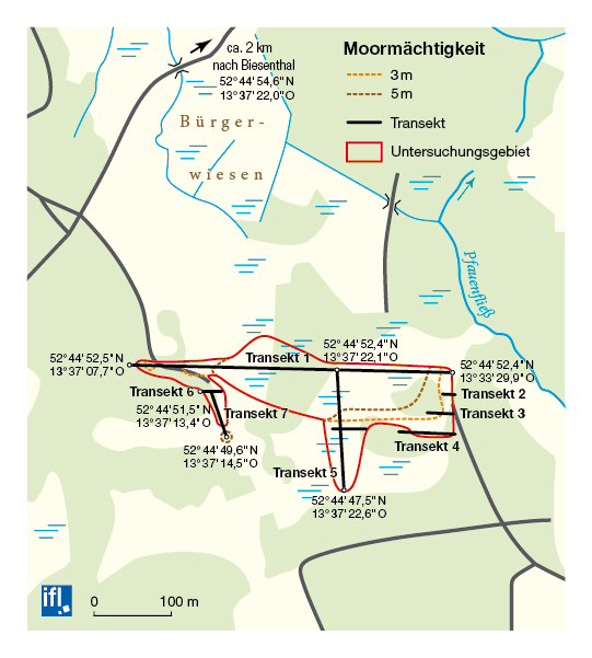 Abb. 32: Moore der Bürgerwiesen nach Huwe u. Huwe (1981)